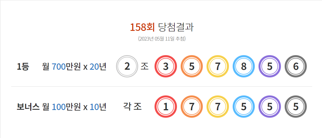  158회 연금복권720 당첨 번호