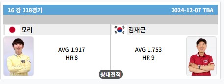 billiard-men-hywon-championship