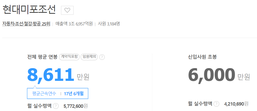 연봉