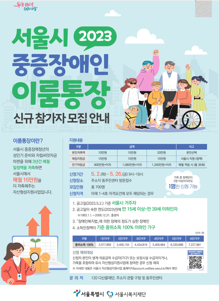 서울시 중증장애인 이룸통장 모집 공고 포스터 (출처-서울시복지재단)