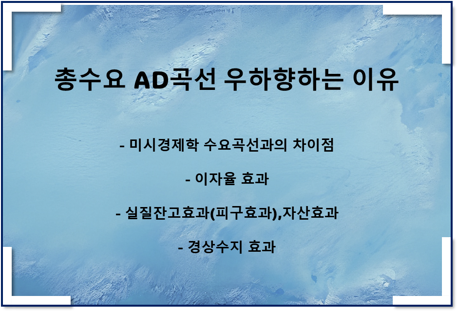  총수요곡선이 우하향하는 이유(이자율 효과, 피구효과, 경상수지 효과)