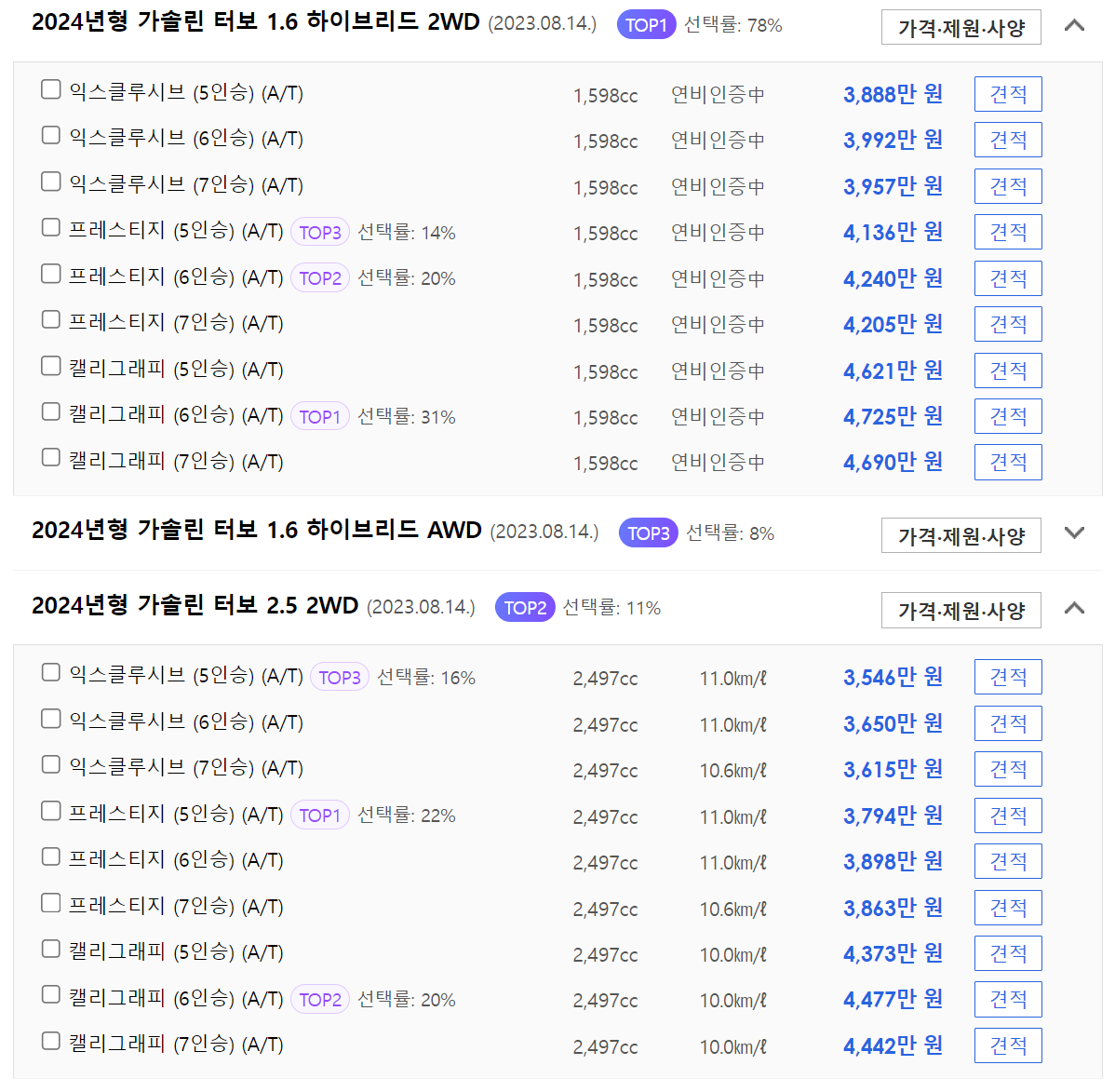 싼타페 신차가격표