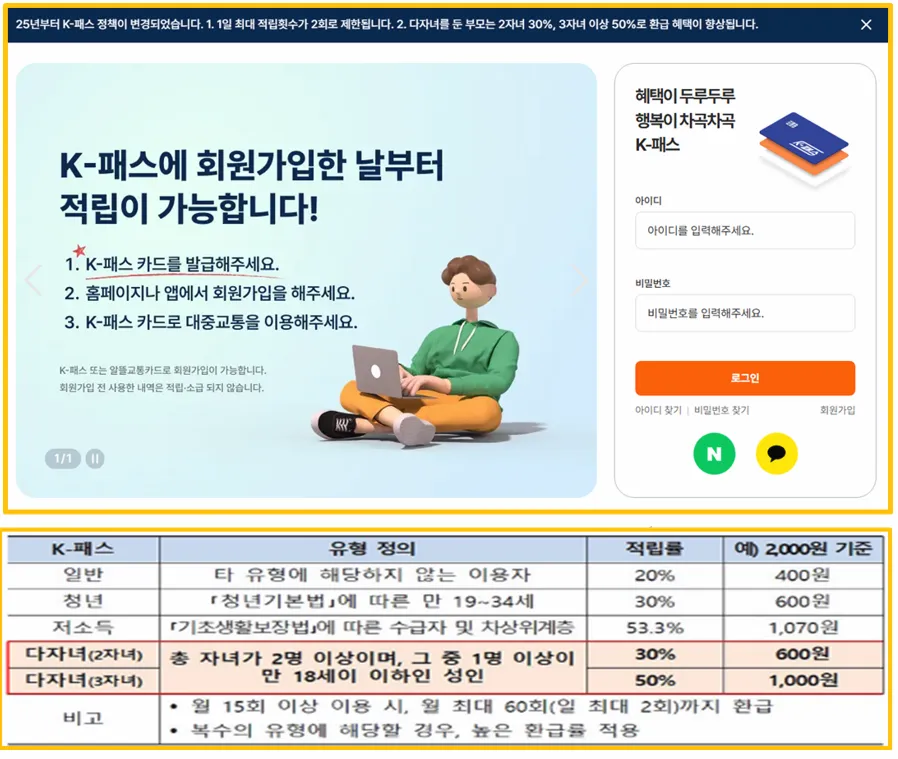 업그레이드된 혜택