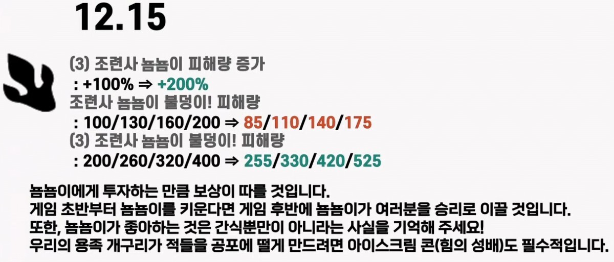  [롤토체스] 롤체 0티어 현재 매우 강력한 조련사 바루스덱 공략 정보 정리