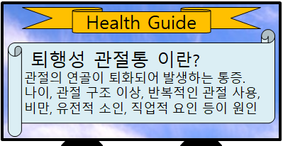 퇴행성 관절통