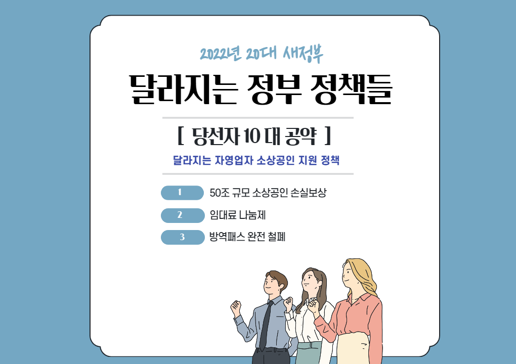  윤석열 당선자 10대 공약 달라지는 정책들!!! (Feat. 50조 손실보상, 3차 방역지원금, 영업제한 철폐?)