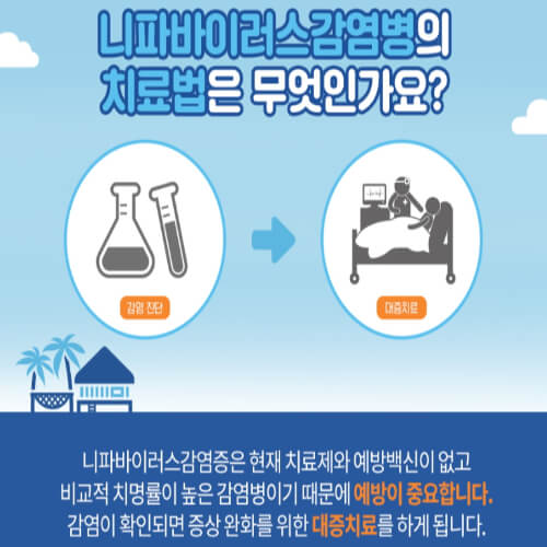 니파바이러스 치료방법