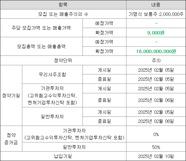 동국생명과학 공모주 청약 일정