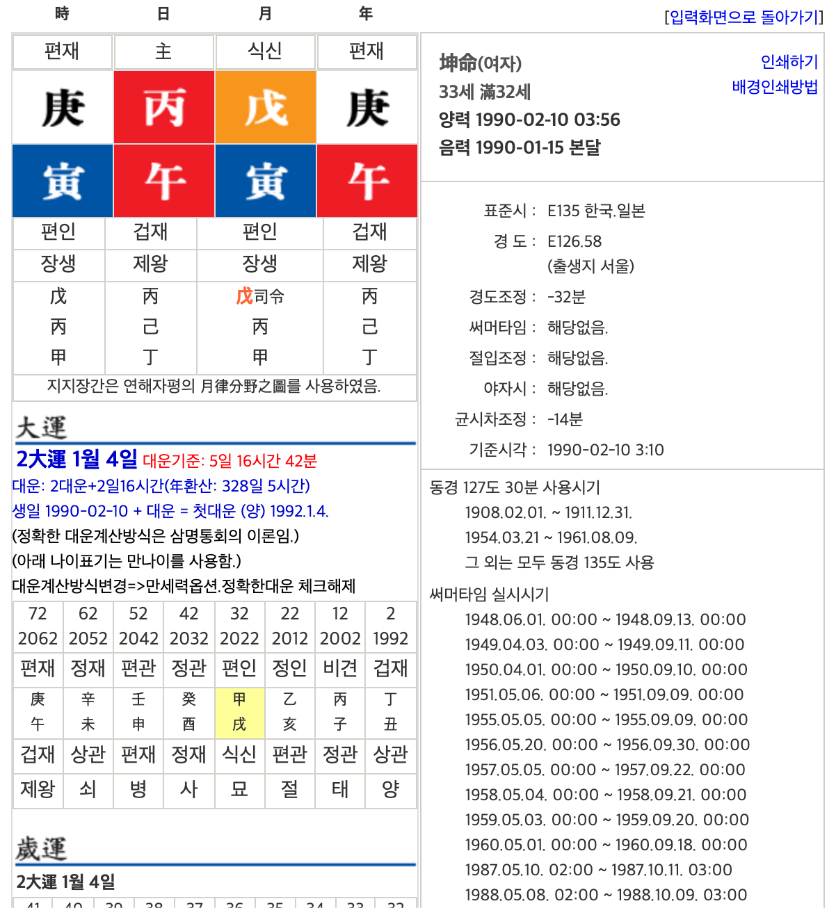 명리 보감 세계 만세력 사주 조회 결과