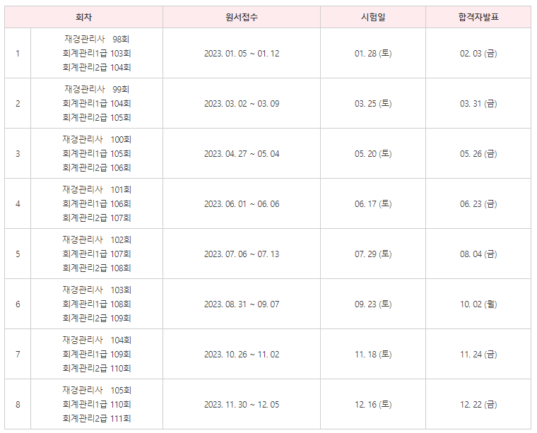 재경관리사-시험일정