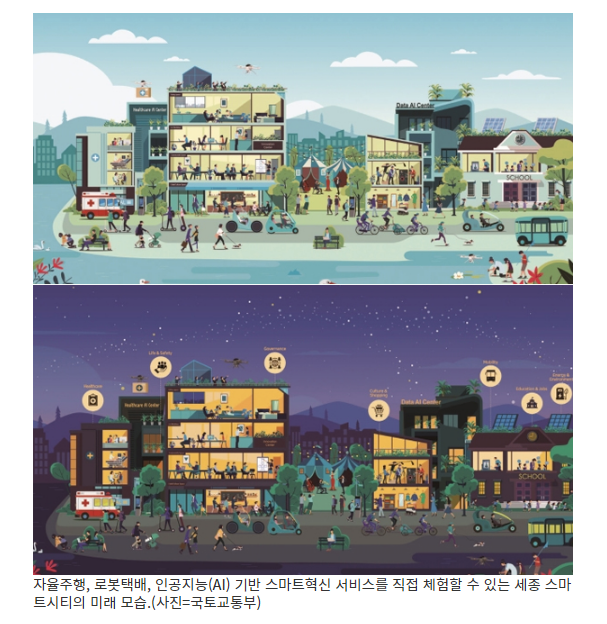  [공감] 자율주행·로봇택배가 내 삶 곁으로…4차 산업혁명으로 가는 이정표(미리 보는 세종 스마트시티 현장)
