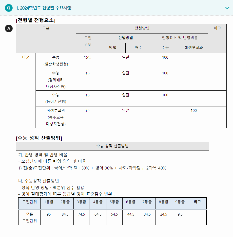 2024학년도 가톨릭꽃동네대학교 수능위주전형 전형별 주요사항