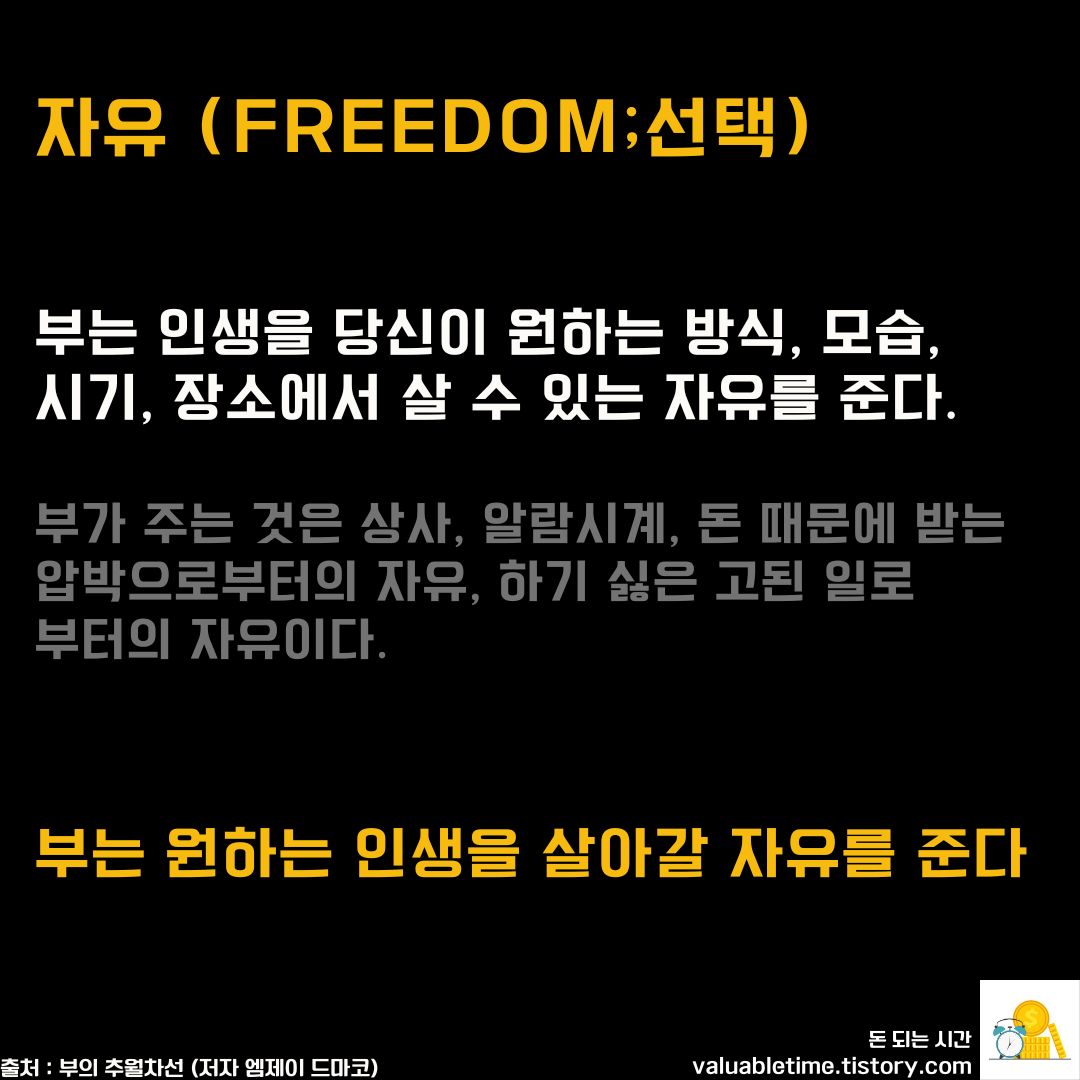 자유 (Freedom;선택)