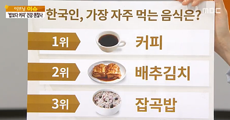 한국인이 가장 자주먹는 음식&#44; 1위 커피