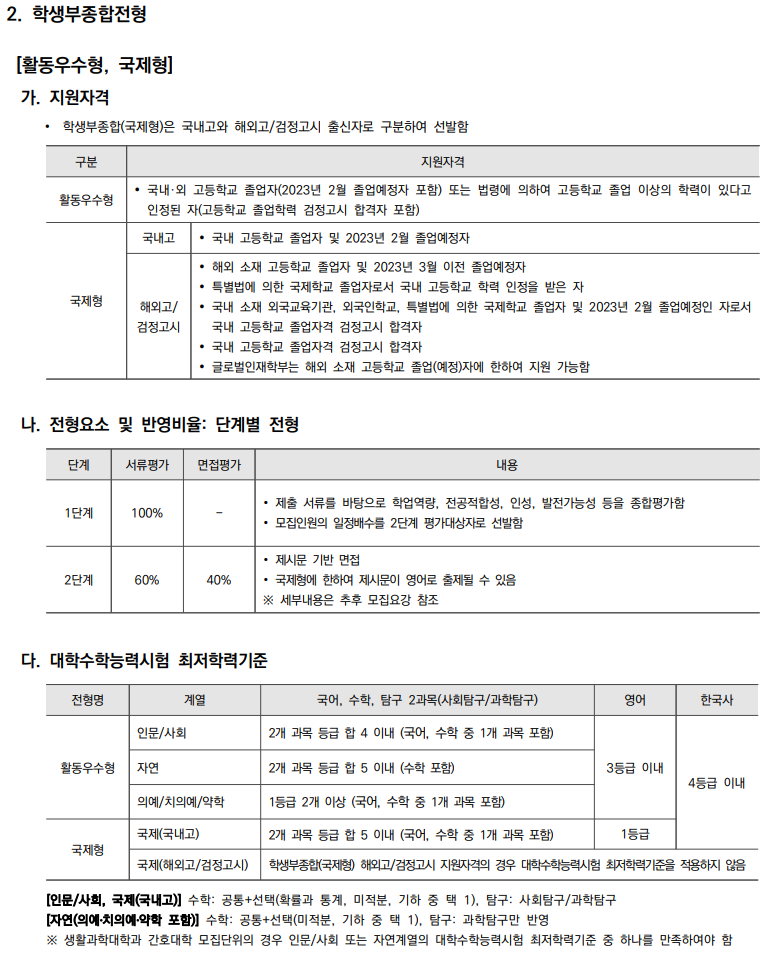 전년도 2023학년도 연세대학교 입시 전형 13