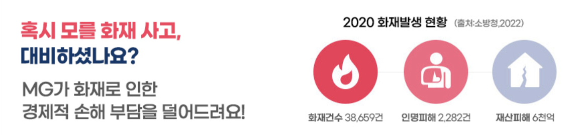 주택화재보험 추천 best 5(안보면 손해) 19 주택화재보험 추천 best 5(안보면 손해)