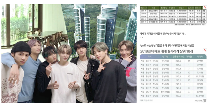 방탄소년단 슈가 집 한남동 빌라의 충격적인 현재가격(+아파트 위치)