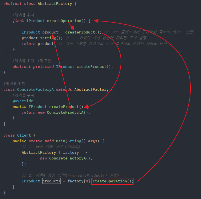 Factory-Method-pattern