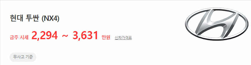 투싼 NX4 중고차