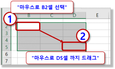 마우스로 드래그해서 연속된 셀들 선택하기