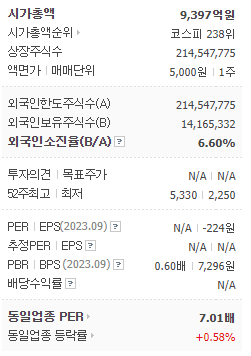 에스엠코인 이미지