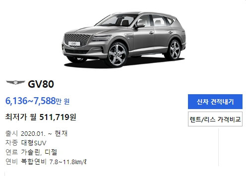 제네시스 GV80 가격표