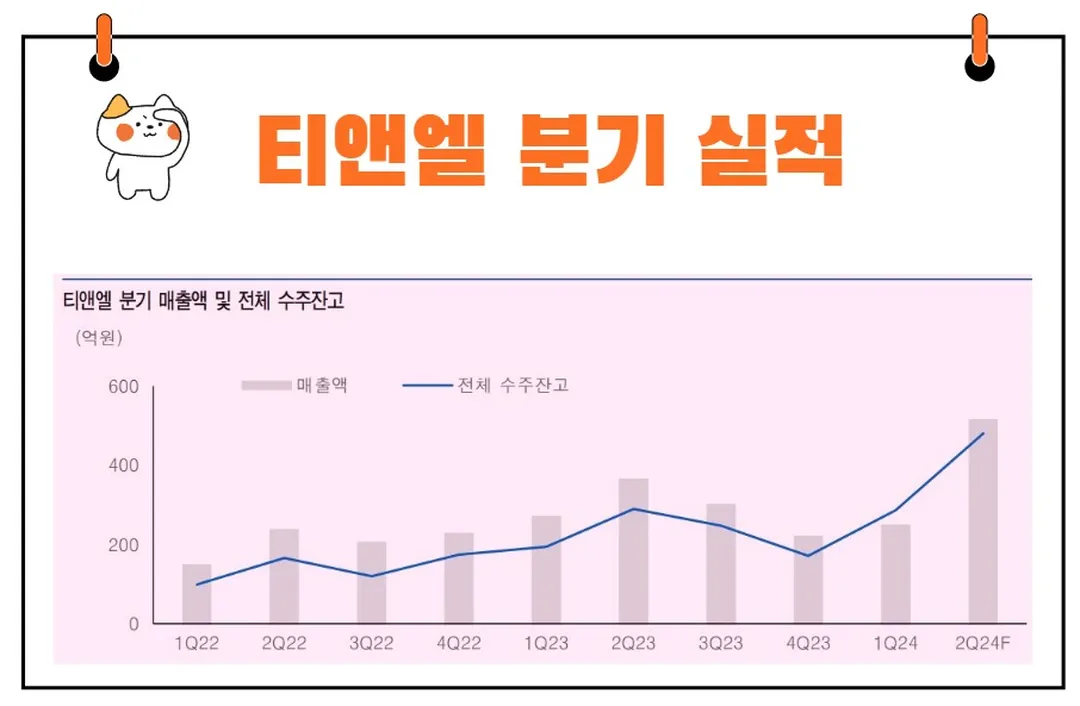 티앤엘 실적