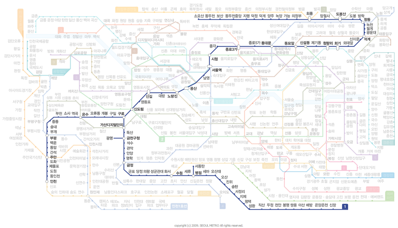 서울 지역 지하철 1호선 노선