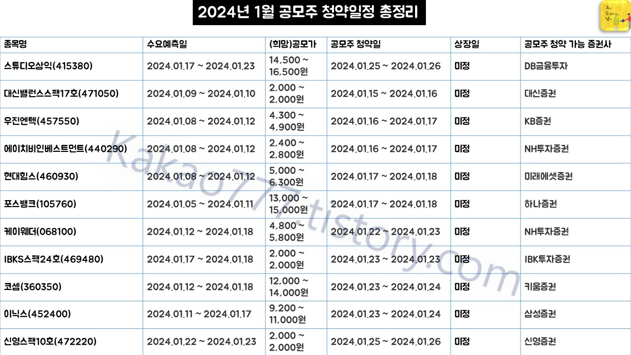 공모주 청약 일정