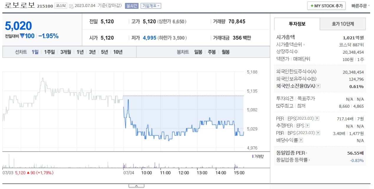 ai반도체 관련주