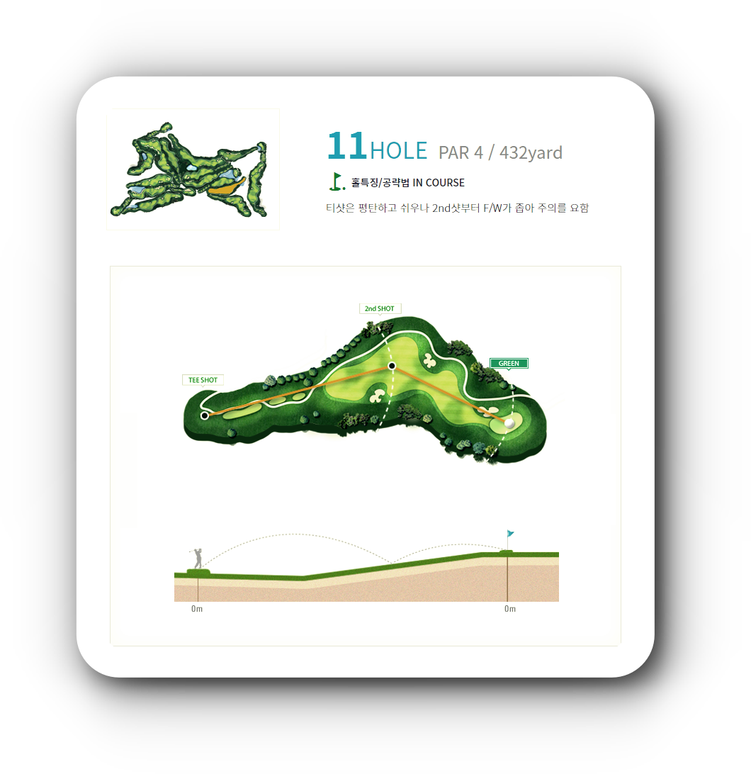 드비치CC 골프코스 11번 홀 (아웃코스)
