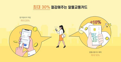 알뜰 교통카드 혜택_출처: 알뜰 교통카드 홈페이지