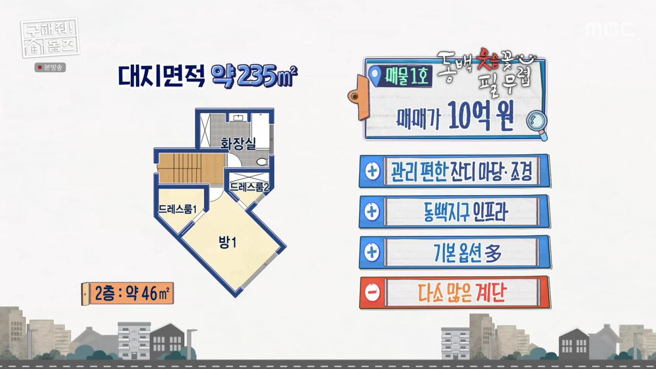 구해줘홈즈 구로구 금천구 관악구 용인 수지 기흥 매매 최대 10억 5천 풀멍꽃멍 아파트 호텔리모델루나 아트갤러리 왔구로 동백웃음꽃 필무렵 수지맞은 베란다 매물