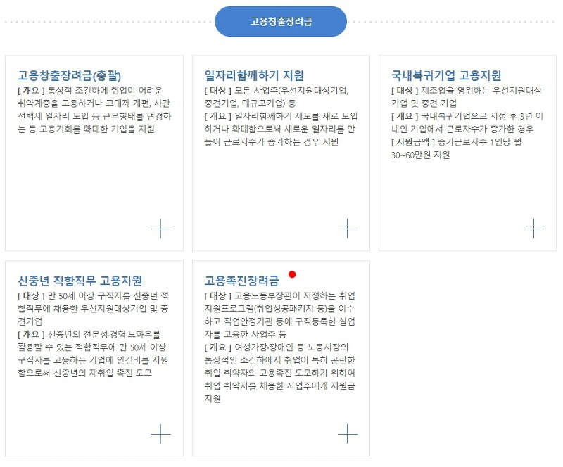 고용창출장려금으로 일자리 창출 기회 확대 3 고용창출장려금 내 고용촉진장려금 확인