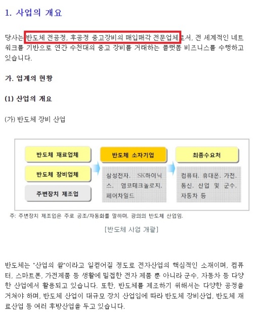 서플러스글로벌의 사업개요입니다.