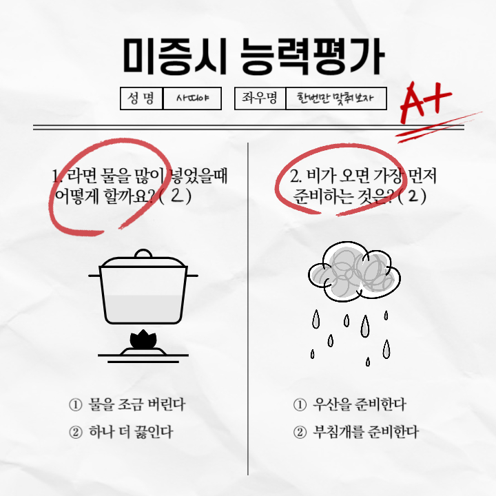 어제 미국 장 왜 내렸나요?