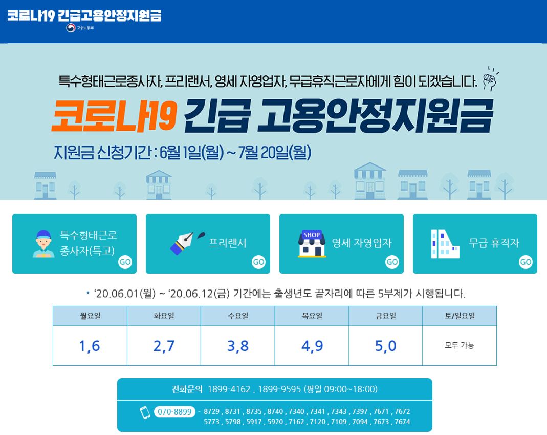  긴급 고용안정 지원금