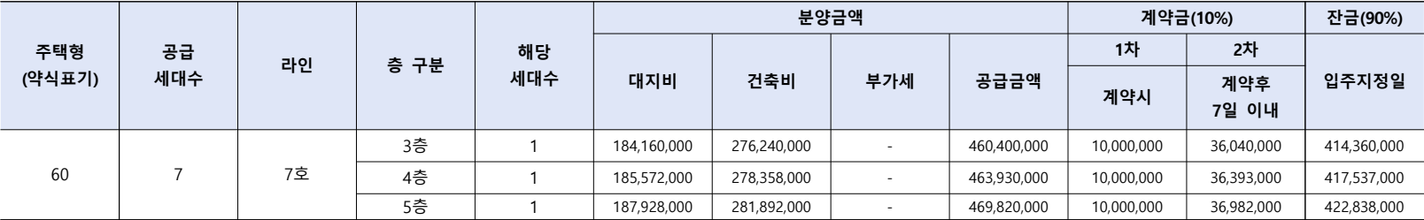 수원-비셀토64-공급금액1