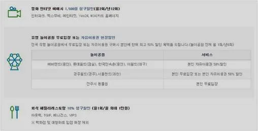 sc은행 체크카드