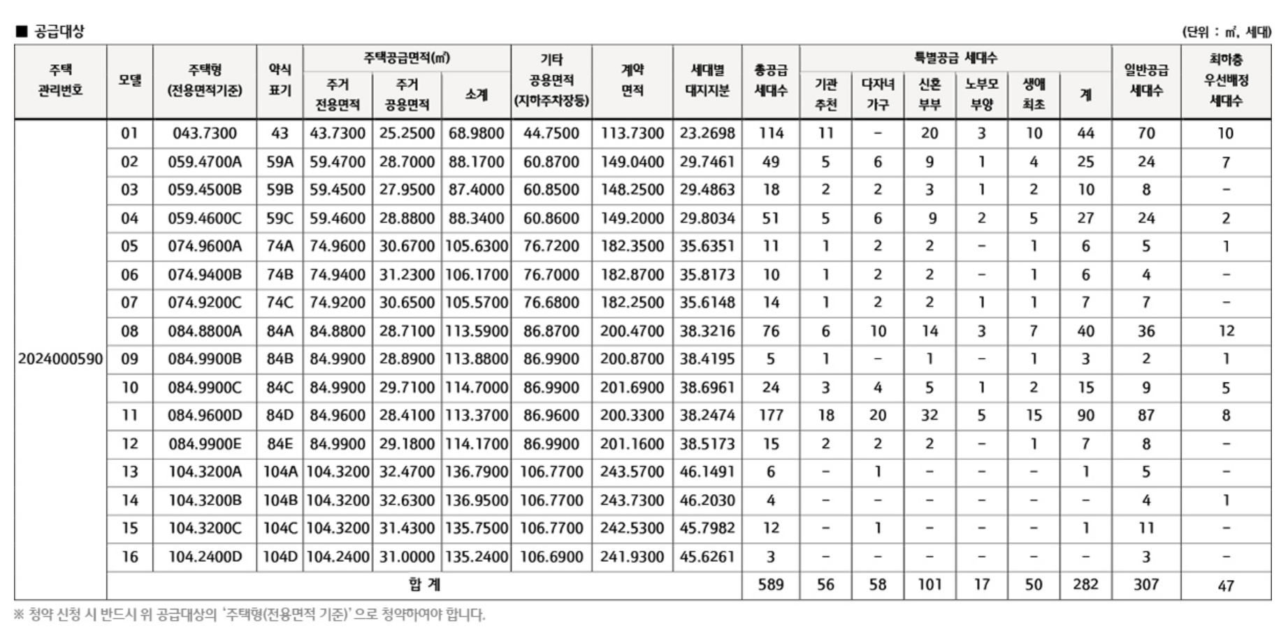 잠실래미안아이파크