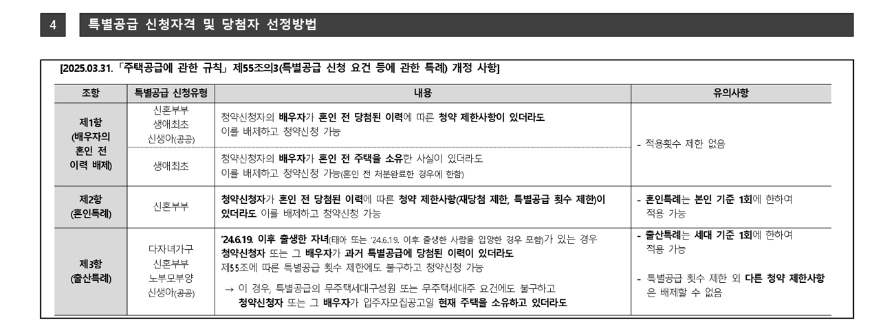 동양감리(주) 이미지