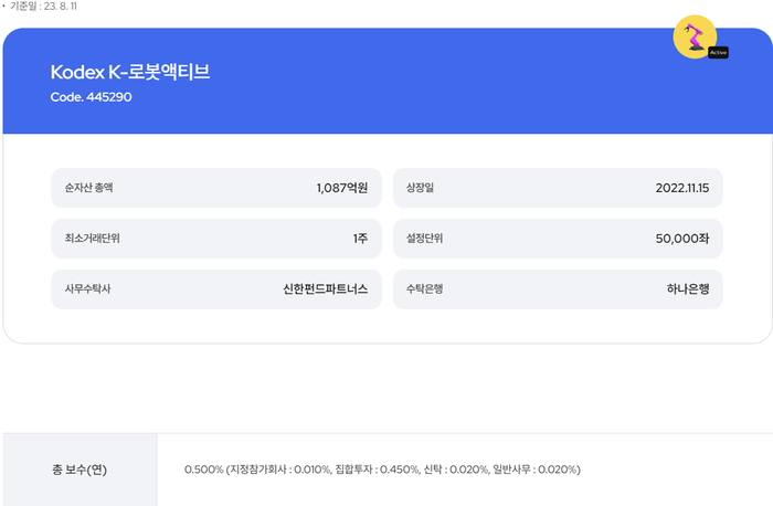 K로봇 액티브 ETF 상품정보