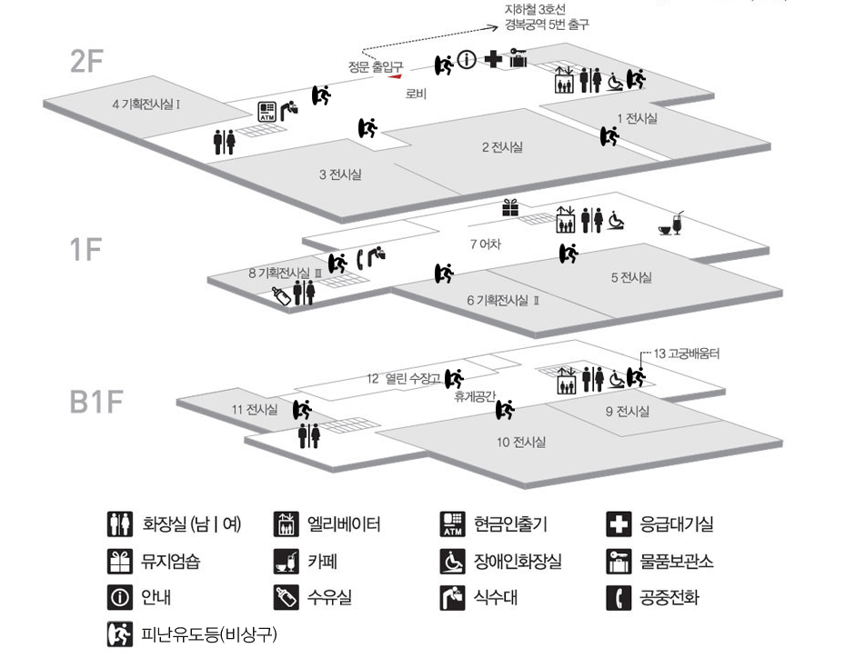 국립고궁박물관의-층별안내도