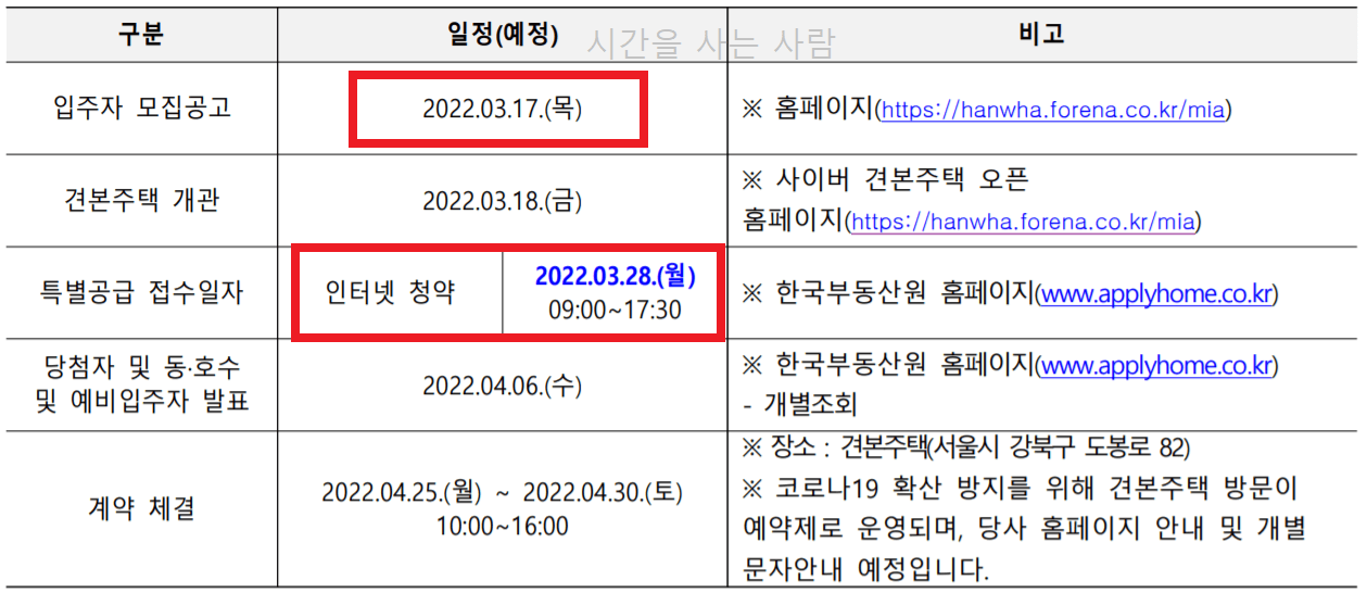  한화 포레나 미아 스퀘어 분양예정일 및 분양가예측