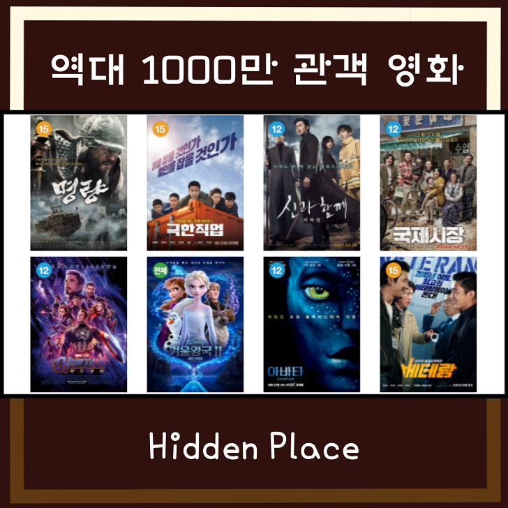  1000만(천만) 관객 영화 순위 - 2020년 9월 기준