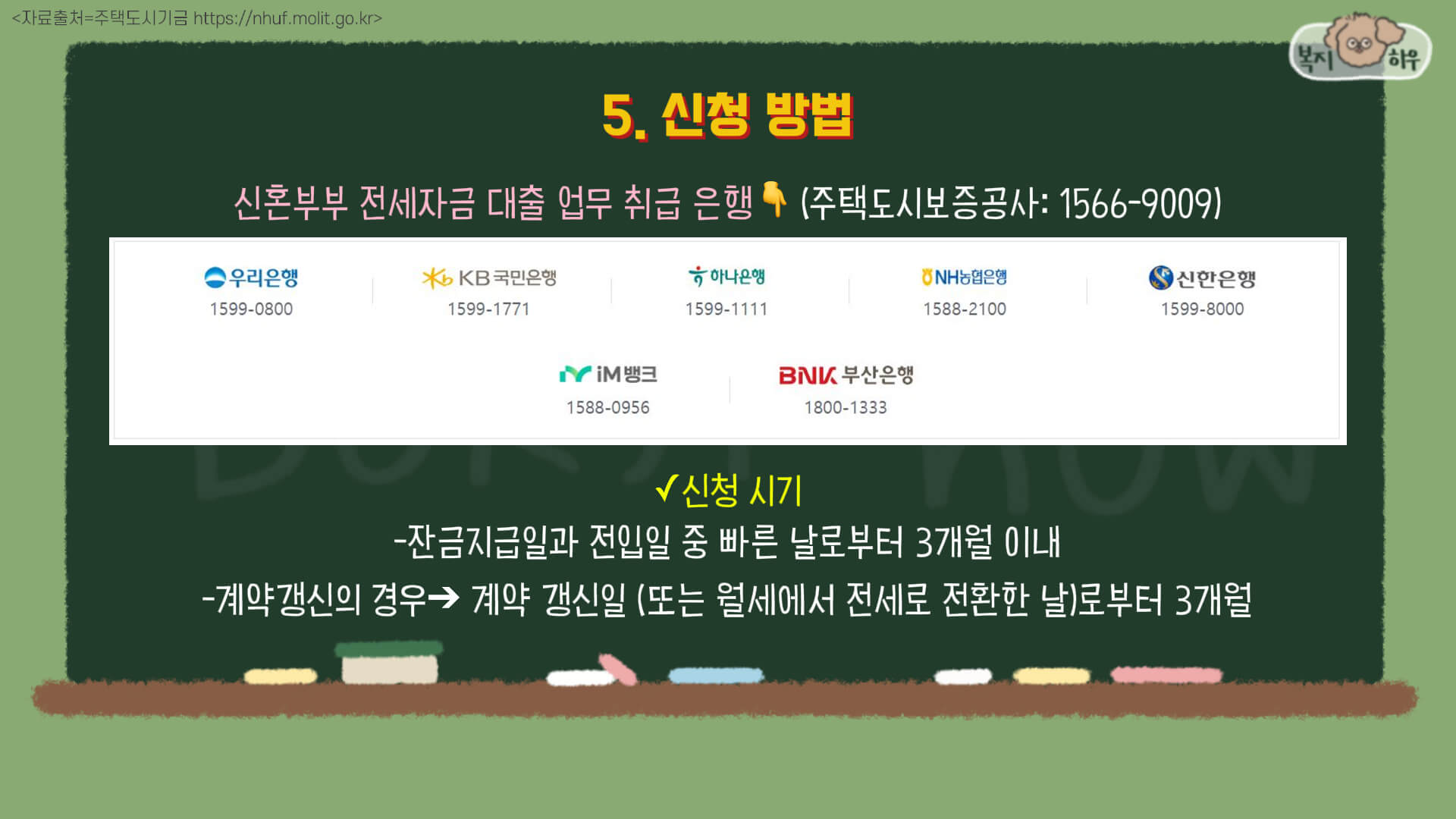 신혼부부 전용 전세자금 대출 신청 방법은 해당 대출 업무 취급 은행에서 상담 후 신청 가능하다.