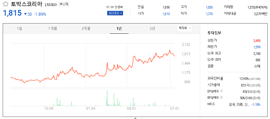 토박스코리아