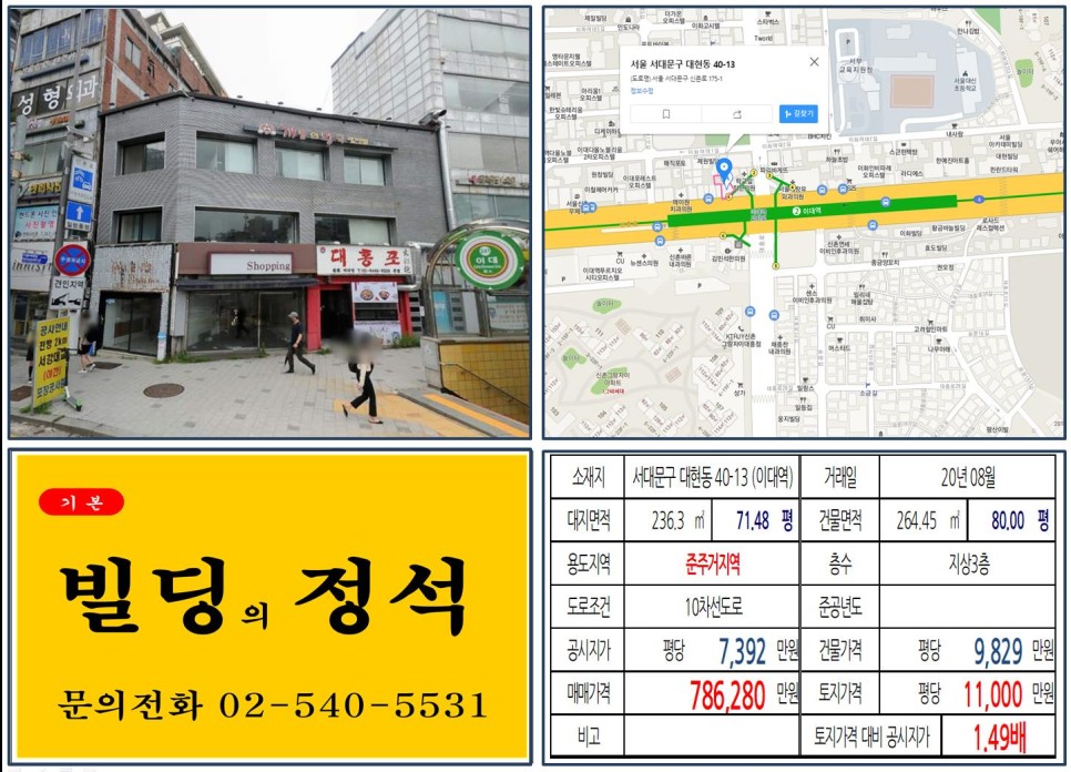  [서대문구 이대역 역출구 70억 빌딩 실거래가 조회] 대현동 40-13 (이대역) 78억 6,280만 원, 평당 1억 1,000만 원 매매되었습니다.