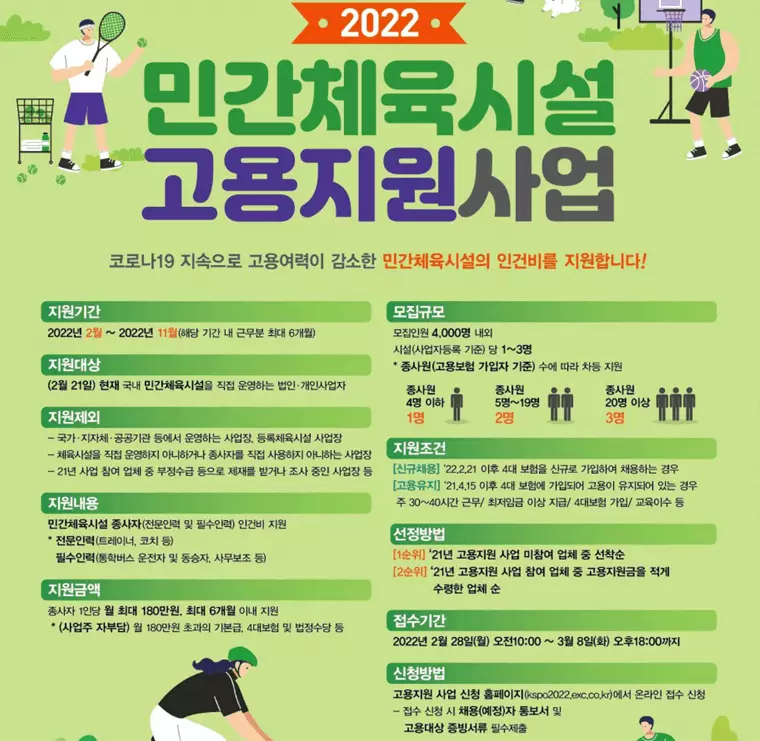  민간체육시설 고용지원 사업 - 월 180만원 지원