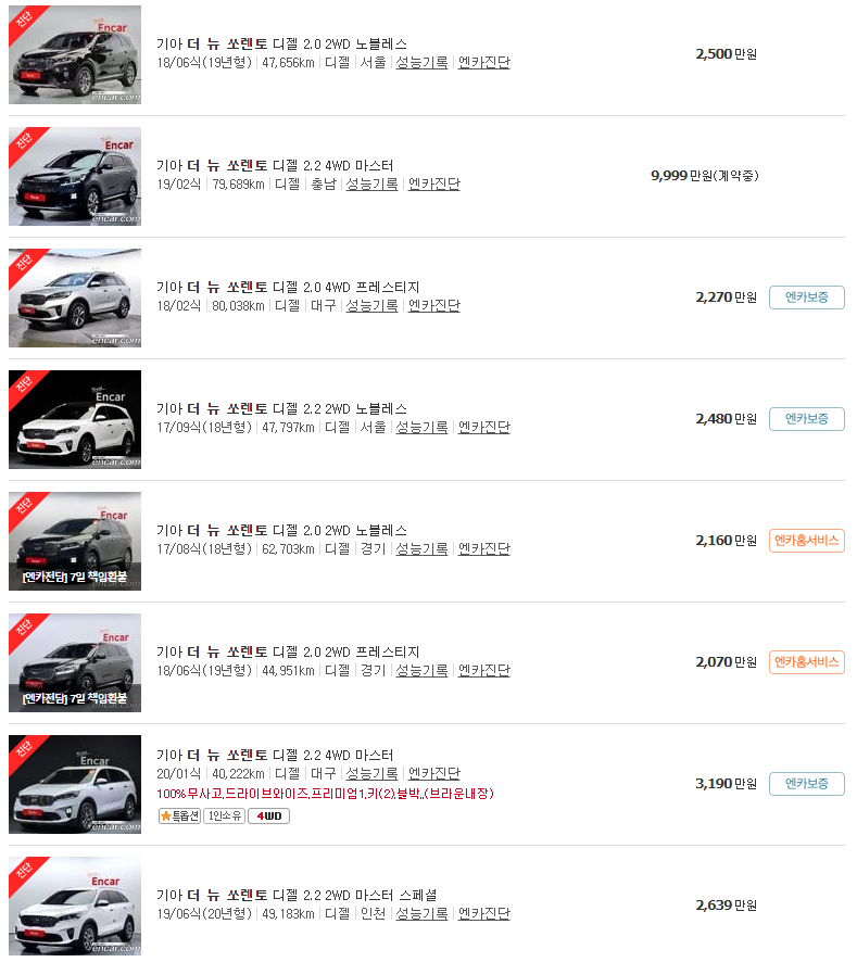 더 뉴 쏘렌토(17~20년식) 중고차 가격